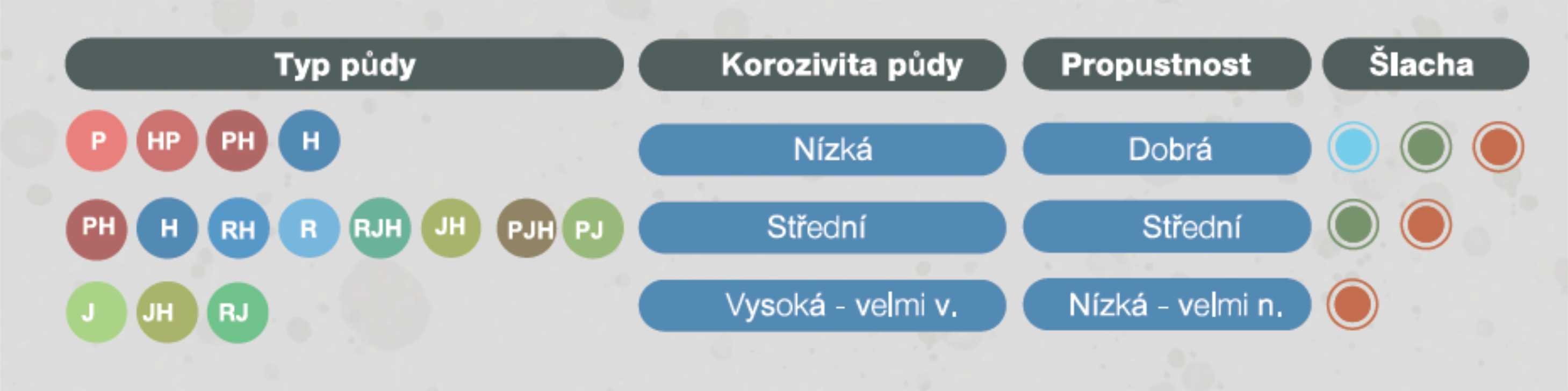 volba-slachy volba-slachy