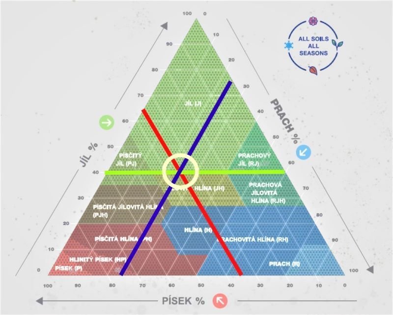 diagram3 diagram3